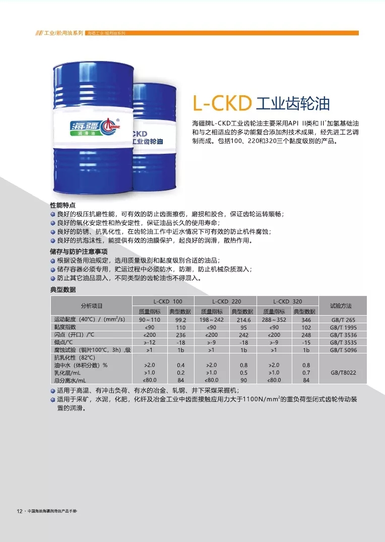 L -CKD工業(yè)齒輪油