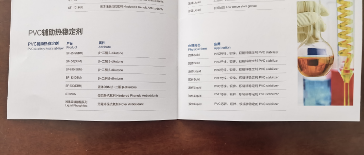 橡膠穩(wěn)定劑系列PVC輔助熱穩(wěn)定劑