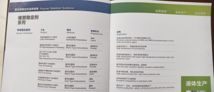 橡膠穩(wěn)定劑專用系列