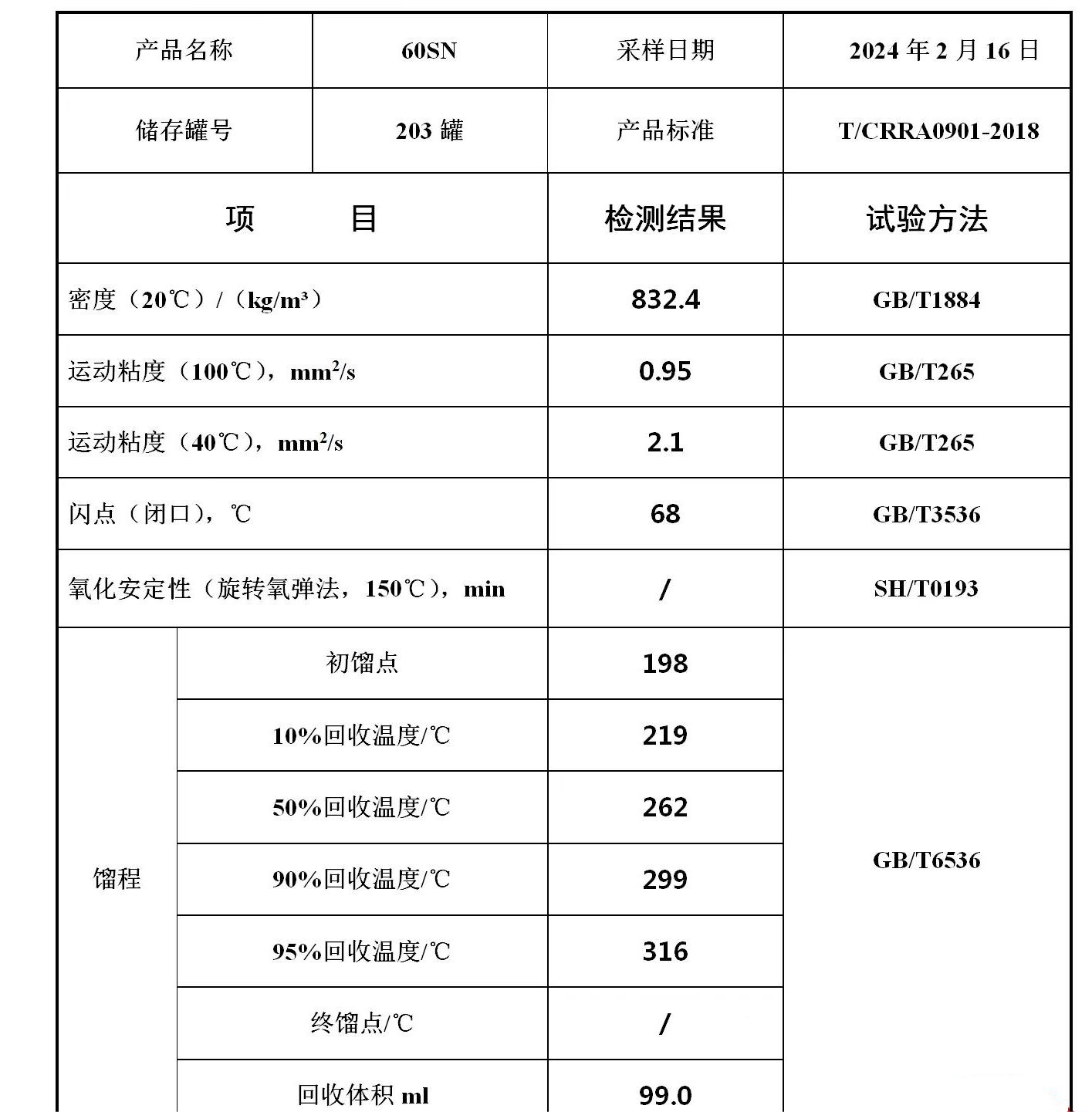 60SN再生油送到價7300