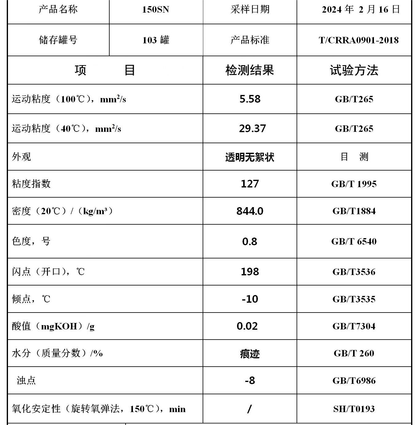 150SN高指數(shù)基礎(chǔ)油送到價7900