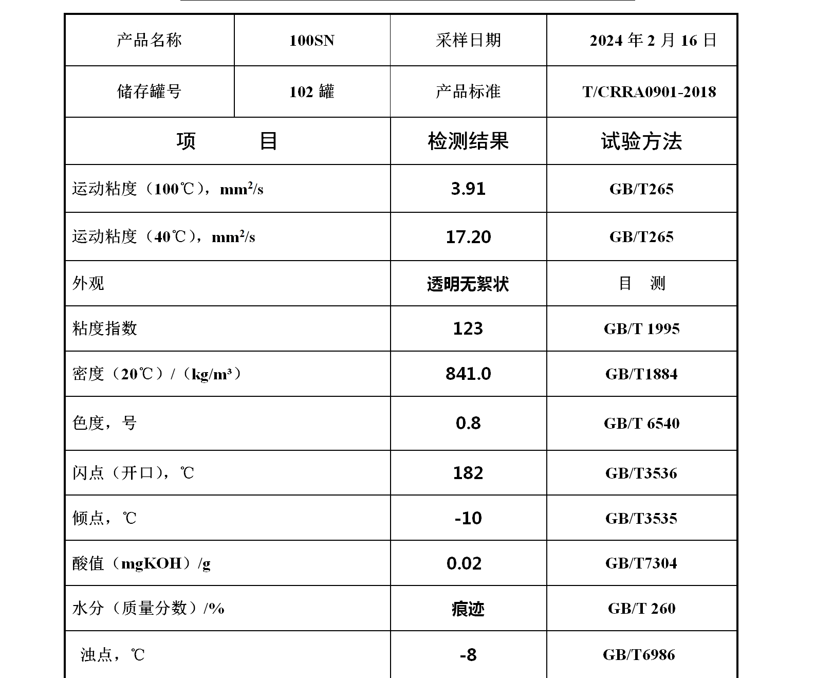100SN高指數(shù)基礎(chǔ)油送到價7800